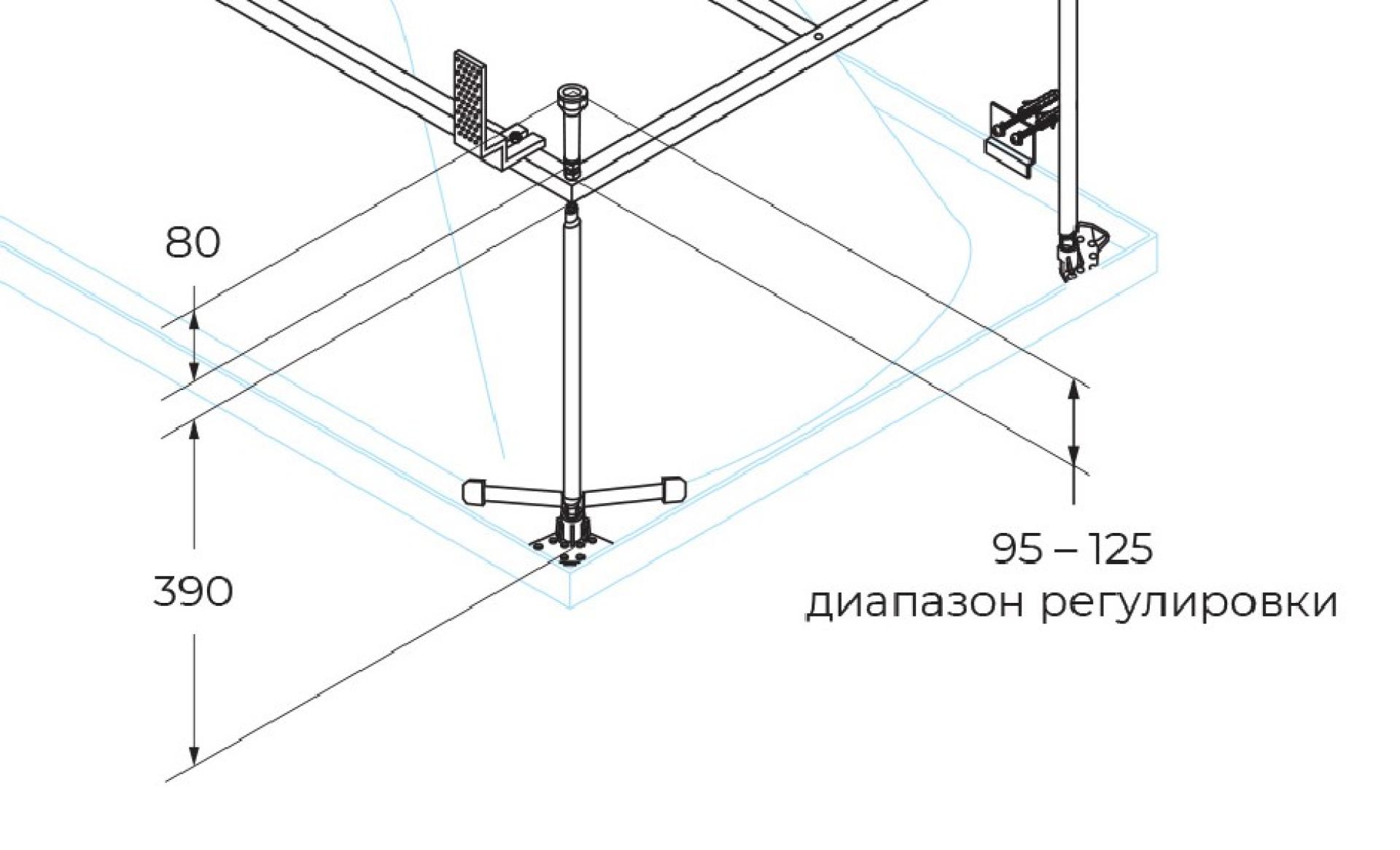 Ножки для ванны Cezares 9002021