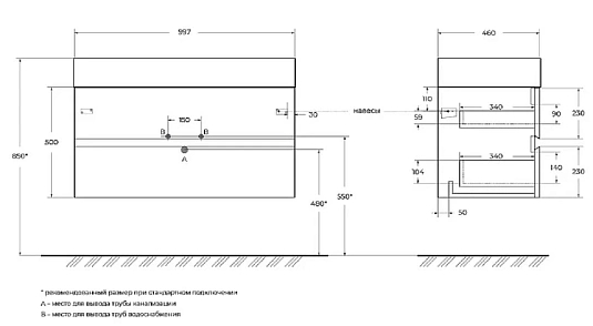 Тумба под раковину Cezares Molveno MOLVENO 46-100-2C-SO-BG белый